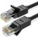 UGREEN RJ45 Cat6 - RJ45 Cat6 15m