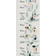 Sebra Pixie Land Measurement