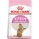 Royal Canin Kitten Sterilised