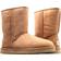 UGG Men's Classic Short - Chestnut