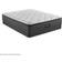 Beautyrest BRS900 Polyether Mattress