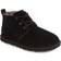 UGG Neumel - Black