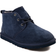 UGG Neumel - New Navy