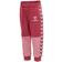 Hummel Olek Sweatpants (216328)