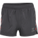 Hummel Pro Grid Game Shorts Women