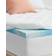 Sealy Gel Memory Foam Bed Matress 152.4x203.2cm