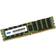 OWC DDR4 2933MHz ECC Reg 12 x 64GB (OWC2933R6M768)