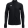 Under Armour Women's Challenger Track Jacket