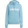 adidas Essentials Linear Huvtröja Damer Ljusgrå