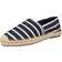 Polo Ralph Lauren Cevio Canvas Striped