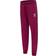 Hummel Trick Pants (215818)