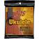 GHS Classical Guitar Strings Standard