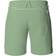 Vaude Women's Skomer III Shorts - Willow Green