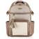 Itzy Ritzy Boss Plus Backpack Diaper Bag