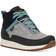 Teva W Reember Commute