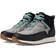 Teva W Reember Commute