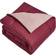 Blue Ridge All Season Bedspread Red, Purple, Blue, Green, Beige, Brown, Black, Silver (264.2x223.5cm)