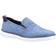 Hush Puppies Danny