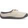 Keen Howser III - White