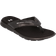Under Armour Ignite Marbella Women's Black Sandal Black/Black/White