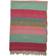 Bloomingville Isnel Coperta Verde, Multicolore, Blu, Grigio (160x130cm)