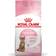 Royal Canin Kitten Sterilised 3.5kg