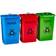 Premier Housewares Recycle Logo Bins 3-pack