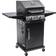 Char-Broil Performance Core B 2