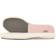 UGG Sheepskin Insoles