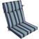 Arden Selections Outdoor Chair Cushions Blue, Green, Beige (53.3x50.8cm)