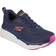 Skechers Max Cushioning Elite Destination Point W - Navy