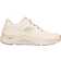 Skechers Arch Fit D'Lux Sumner M - Off White