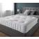 Julian Bowen Capsule Elite Coil Spring Matress 137x190cmcm