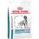 Royal Canin Skin Care 8kg