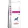 Royal Canin Skin Care 8kg