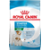 Royal Canin Mini Starter 4kg