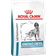 Royal Canin Sensitivity Control