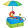 Step2 Waterpark Wonders Two Tier Water Table