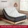 Beautyrest BR800 13.75 Inch Full Polyether Mattress