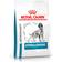 Royal Canin Hypoallergenic Dry Dog Food