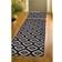 Homemaker Aztec Grey, Blue, Black 57x150cm