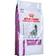 Royal Canin Diets Mobility Support Dry Dog 7kg