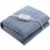 Monzana Electric Blanket 190x80cm