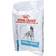 Royal Canin Hypoallergenic Dry Dog Food