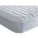 Starlight Beds Micro Quilted Polyether Matress 90x190cm