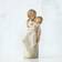 Willow Tree MotherDaughter Figurine 15.2cm