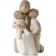 Willow Tree Quietly Figurine 5.3"