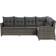 Comfort Garden James Loungeset, Bord inkl. 2 Soffor