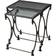 Butler Metalworks Nesting Table 2