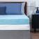 Sure2Sleep 2 Inch Gel Swirl Polyether Matress 134.62x187.96cm